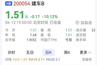 桥冈大树：享受在英超的每一分钟，相信卢顿本赛季能成功保级